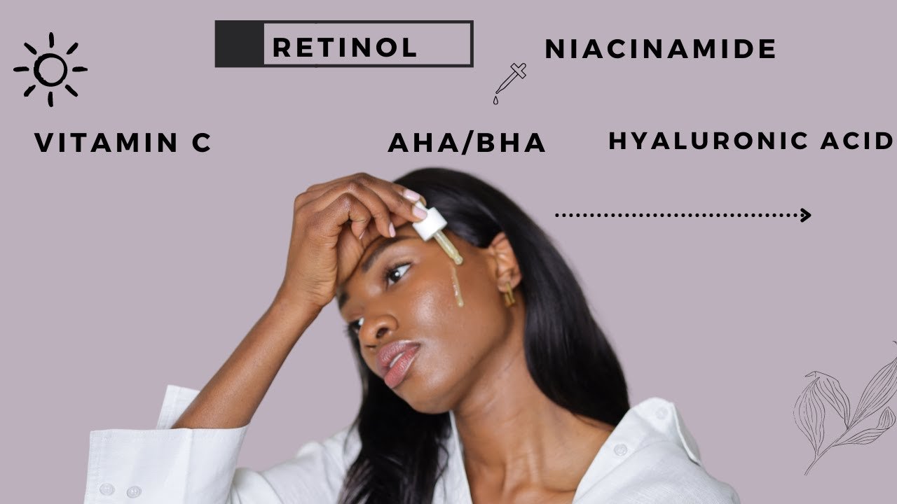 Niacinamide Skincare Essentials Explained